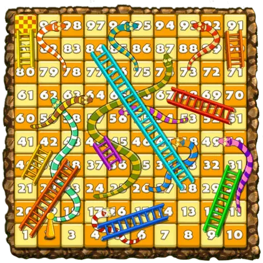 Snake and Ladders Multiplayer